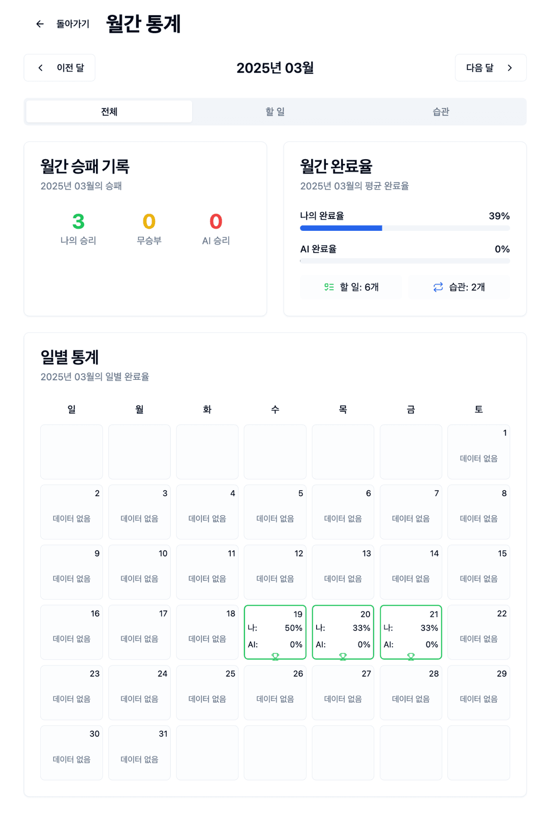 통계